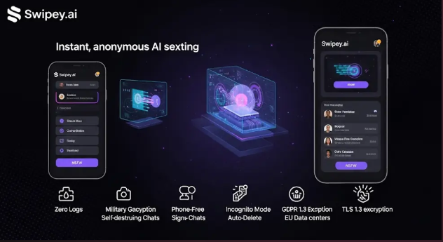 Exploring the Future of Relationships AI Girlfriend Chat Exploring the Future of Relationships AI Girlfriend Chat